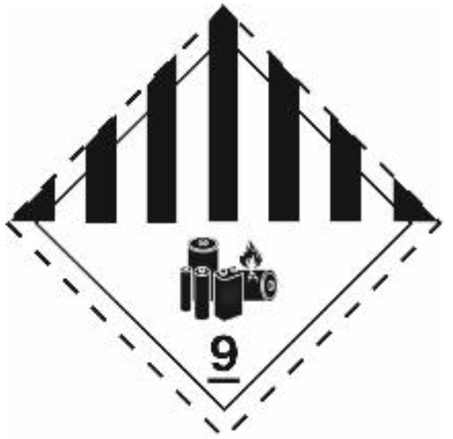 Transporte de baterías de litio: ejemplo de etiquetado