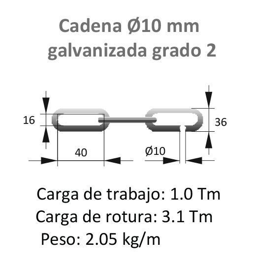 Barrera de Contención plana